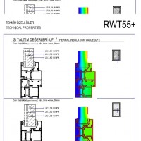 ASAŞ RWT55 PLUS - Kapı ve Pencere Sistemleri