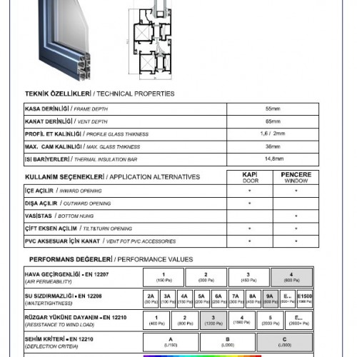 ASAŞ RWT55 PLUS - Kapı ve Pencere Sistemleri